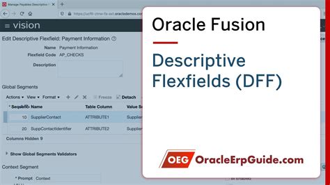 uniqueidcolumnname ,fif. . Query to get dff values in oracle fusion